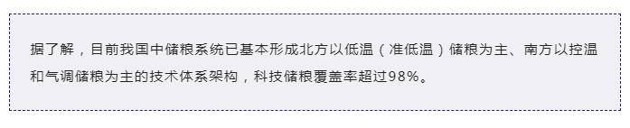 “手中有糧，心中不慌” 看傳感器如何守衛(wèi)糧食